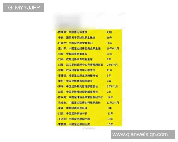 中国三大足球球星排名及其对中国足球发展的深远影响
