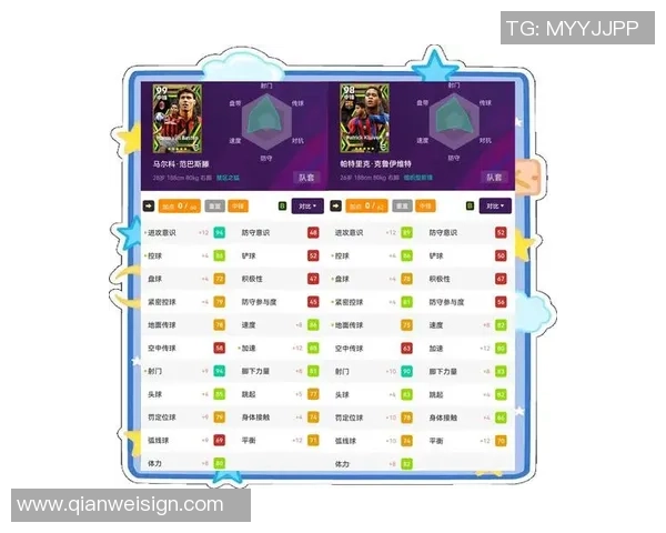 实况足球中星级评分的含义与玩家实力的关系解析